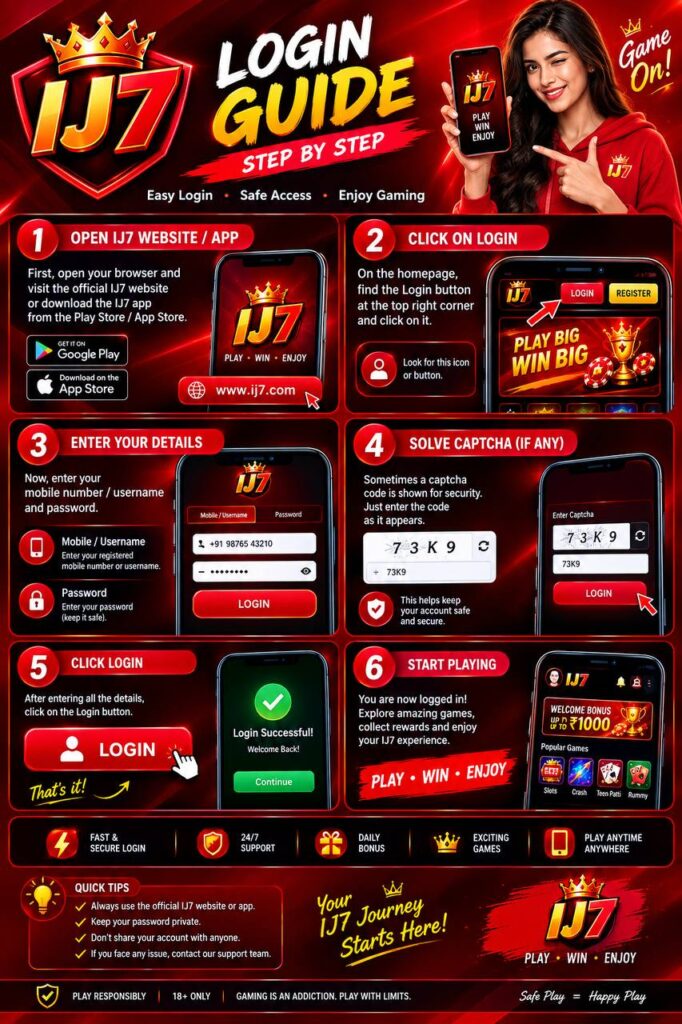 IJ7 Login Guide showing IJ7 Game app account login process